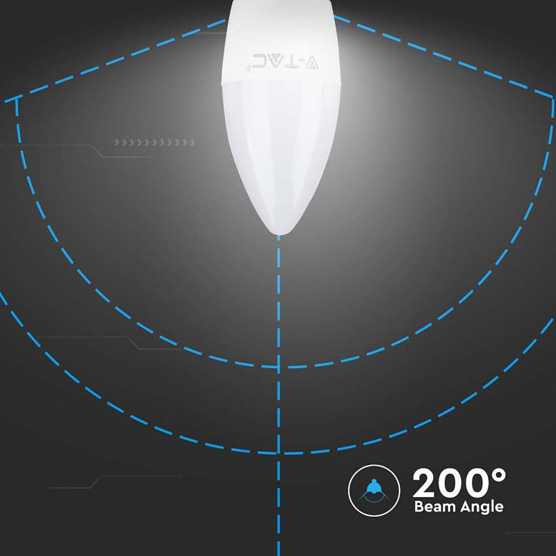 7f78a2318918517c621bca9f9105e70b
