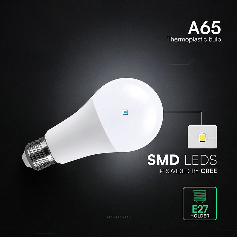 f781393816480d2708432e9446256324
