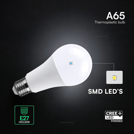 241ff18efb3ef1c9d7093a17ce61b475