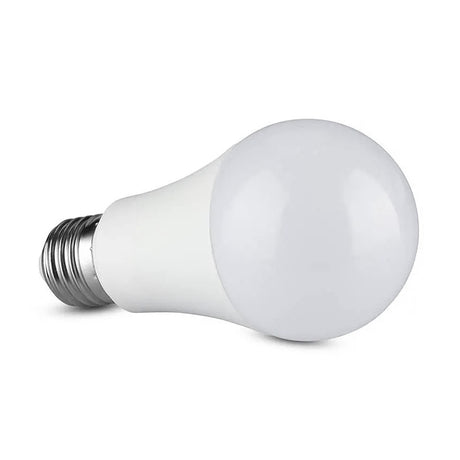 5206975393073d3423d54eb98937d56c