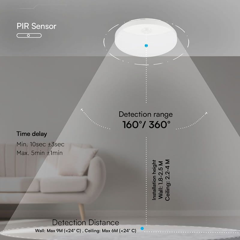 V-Tac Plafoniera LED PLAFONIERA LED 15W IP20 SENZOR DE MISCARE 3IN1 - ALB