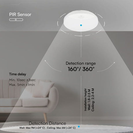 V-Tac Plafoniera LED PLAFONIERA LED 15W IP20 SENZOR DE MISCARE 3IN1 - ALB