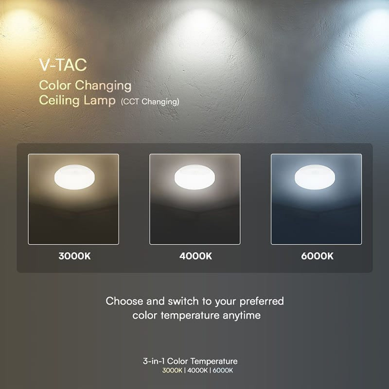 V-Tac Plafoniera LED PLAFONIERA LED 15W IP20 SENZOR DE MISCARE 3IN1 - ALB