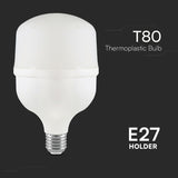 623afeea5fc89a1794bd2121676141e4