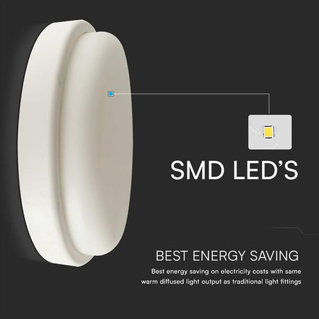 V-Tac Plafoniera LED PLAFONIERA LED 24W IP54 4000K