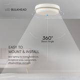 V-Tac Plafoniera LED PLAFONIERA LED 24W IP54 4000K
