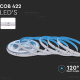 V-Tac BANDA LED COB 24V RGB IP20 5M