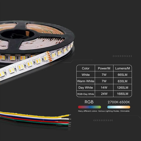 V-Tac Bandă LED V-Tac 24V SMD5050 24W/m 120 LED/m 3in1+RGB IP65 5m 1680 lm/m 120° CRI>80