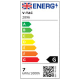 V-Tac Bandă LED V-Tac 24V SMD5050 60 LED/m RGB+Alb 3în1 IP65, 5 m, 24 W/m, 1680 lm/m, CRI>80