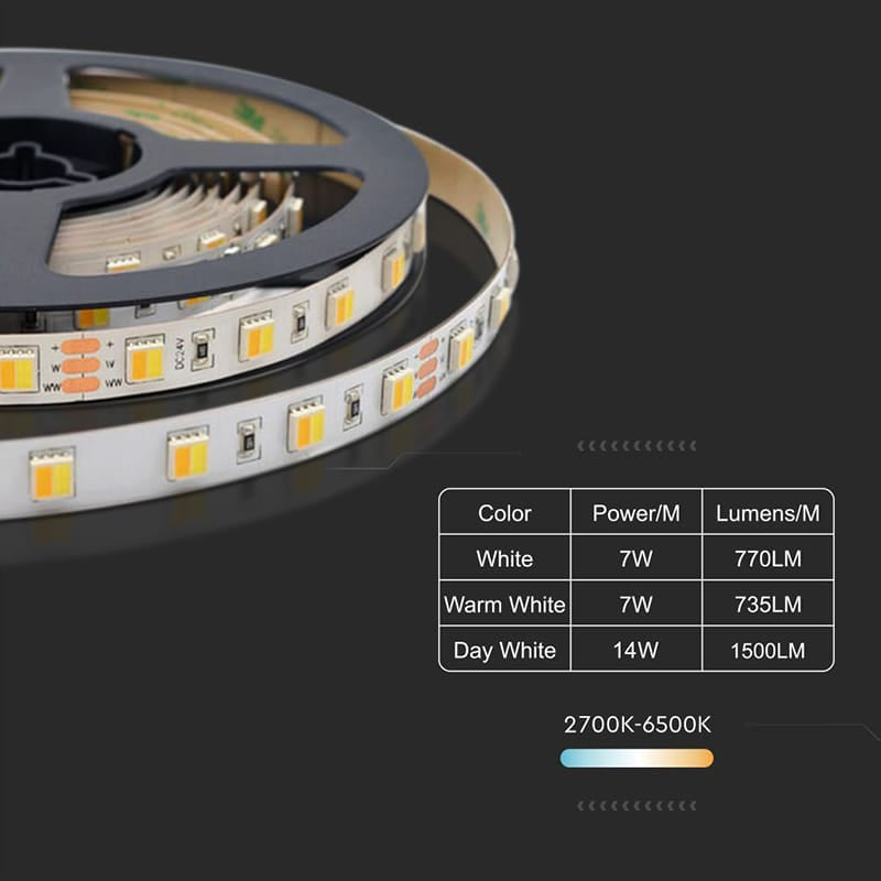 V-Tac Banda LED Banda LED V-Tac SKU-2898 | 24V, SMD5050, 120LED/m, 3in1, IP20, 5m