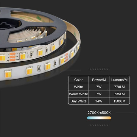 V-Tac Banda LED Banda LED V-Tac SKU-2898 | 24V, SMD5050, 120LED/m, 3in1, IP20, 5m