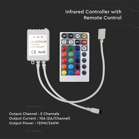 V-Tac Controller remote Controller Banda LED V-Tac SKU-2899 | RGB + Alb, 26 Butoane