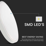 V-Tac Plafoniera LED Plafoniera LED V-Tac SKU-76201 | 24W, IP44, 6500K Alb Rece, Alb