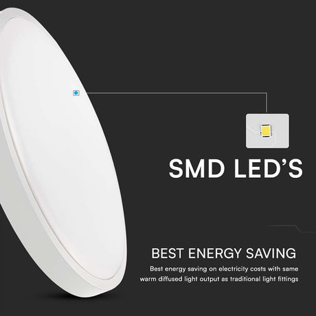 V-Tac Plafoniera LED Plafoniera LED V-Tac SKU-76221 | 36W, IP44, 4000K Alb Neutru