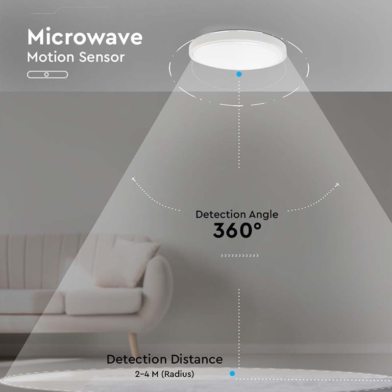 V-Tac Plafoniera LED Plafoniera LED V-Tac SKU-7662 | 24W, 3000K, IP44, Senzor Miscare