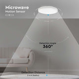 V-Tac Plafoniera LED Plafoniera LED V-Tac SKU-7662 | 24W, 3000K, IP44, Senzor Miscare