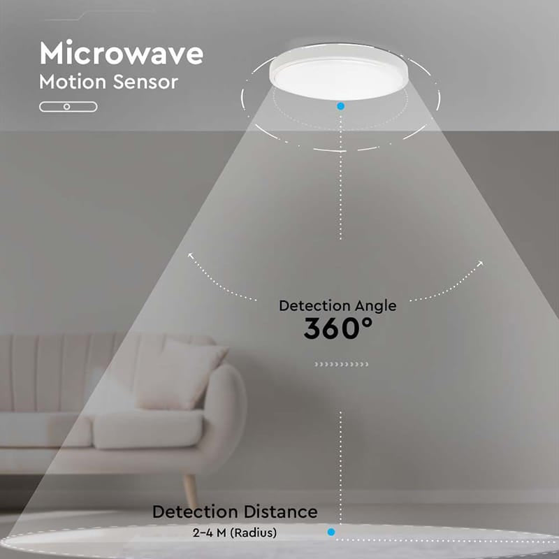 V-Tac Plafoniera LED Plafoniera LED V-Tac SKU-7665 | 30W, 4000K, IP44, Senzor Miscare