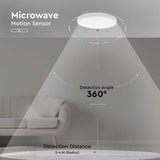 V-Tac Plafoniera LED Plafoniera LED V-Tac SKU-7665 | 30W, 4000K, IP44, Senzor Miscare