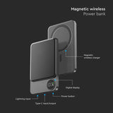 V-Tac Power bank Power Bank V-Tac SKU-7850 | 5000mAh, Wireless, Fast Charging, Ultra Slim
