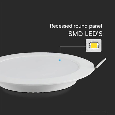 V-Tac Panou LED Panou LED V-Tac SKU-78691 | 24W, 6400K, Incorporabil, Cip Samsung