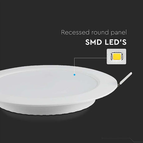 V-Tac Panou LED Panou LED V-Tac SKU-7869 | 24W, Incorporabil, 6400K