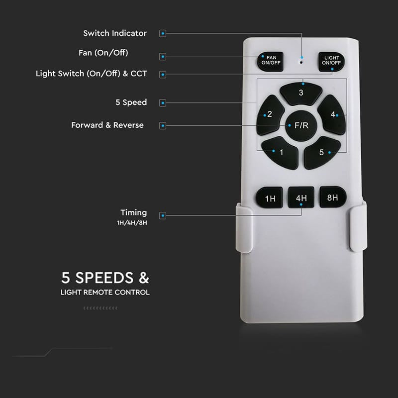 V-Tac Ventilator Ventilator Tavan V-Tac SKU-7919 | 35W, 132cm, Iluminare 3in1, Pale ABS, Alb