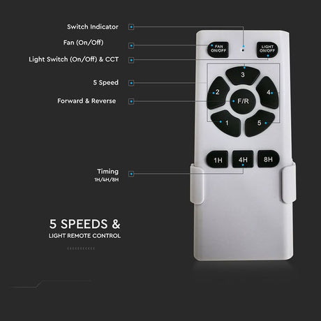 V-Tac Ventilator Ventilator Tavan V-Tac SKU-7919 | 35W, 132cm, Iluminare 3in1, Pale ABS, Alb