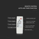 V-Tac Reflector LED Solar V-Tac 50W 6000K IP65 cu Telecomandă, Temporizator și Senzor Auto, 4200 lm