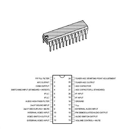 PC-Doc.ro CIRCUIT AV MULTISISTEM STV8224B