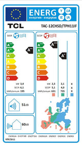 TCL Aparat aer conditionat Aparat de aer conditionat TCL BreezeIN TAC-12CHSD/TPH11IF, 12000BTU, Clasa A++, Inverter, Incalzire, Fast Cooling & Heating, Functie ECO, I-Feel, Mod Sleep, Timer 24H, Flux de aer 3D, R32, WiFi