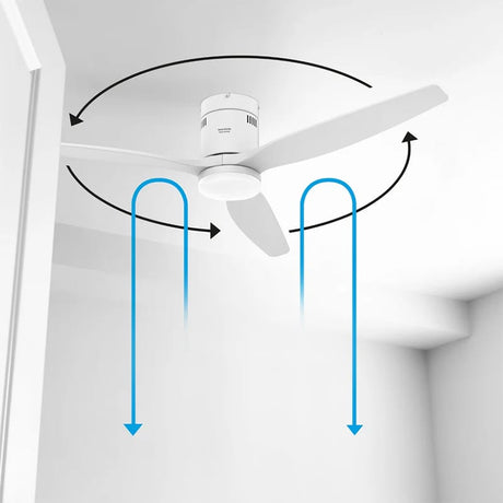 PC-Doc.ro Ventilator Ventilator De Tavan PC-Doc.ro TA-FA005LW | Polar 3B Pure, 3 Palete
