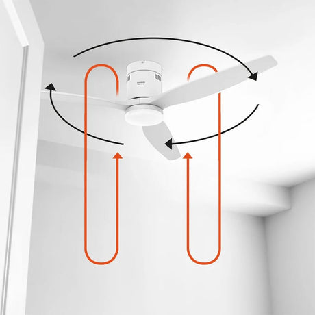 PC-Doc.ro Ventilator Ventilator De Tavan PC-Doc.ro TA-FA005LW | Polar 3B Pure, 3 Palete