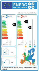 Tesla Aparat aer conditionat Aparat de aer conditionat Tesla Select TA36FFLL-1232IAPC, 12000 BTU, Clasa A++, Inverter, Incalzire, Turbo, I Feel, Functie Antifungica, Autocuratare, Timer, Filtru lavabil, Carcasa anti-rugina, R32, kit instalare 3m