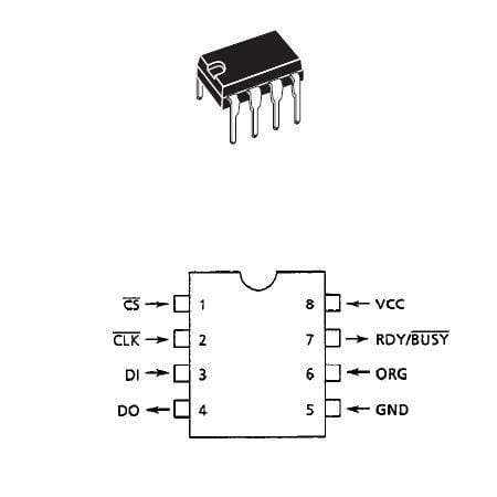PC-Doc.ro EEPROM SERIAL 1024 BIT