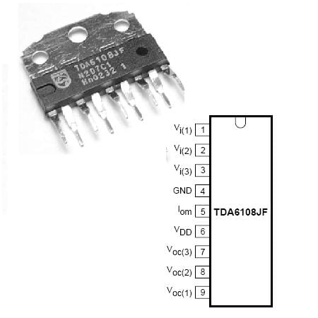 PC-Doc.ro AMPLIFICATOR VIDEO TRIPLU