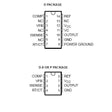 PC-Doc.ro CONTROLLER PWM