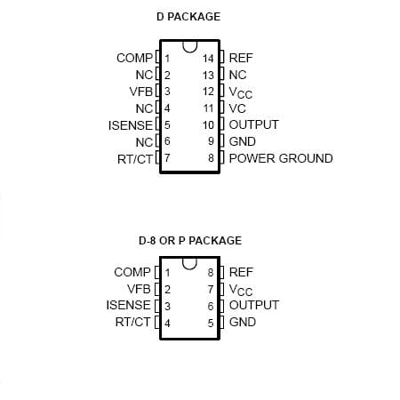 PC-Doc.ro CONTROLLER PWM