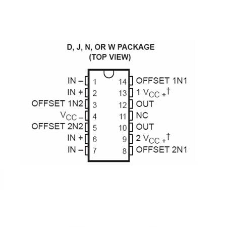 PC-Doc.ro AMPLIFICATOR OPERATIONAL DUAL DE UZ GENERAL