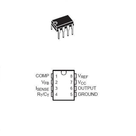 PC-Doc.ro CONTROLLER PWM