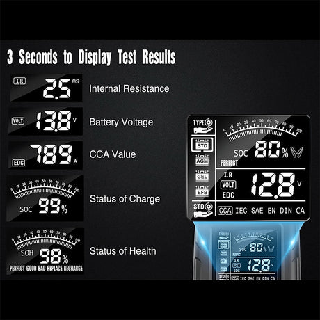 Lechpol TESTER DIGITAL ACUMULATORI 12V / 24V