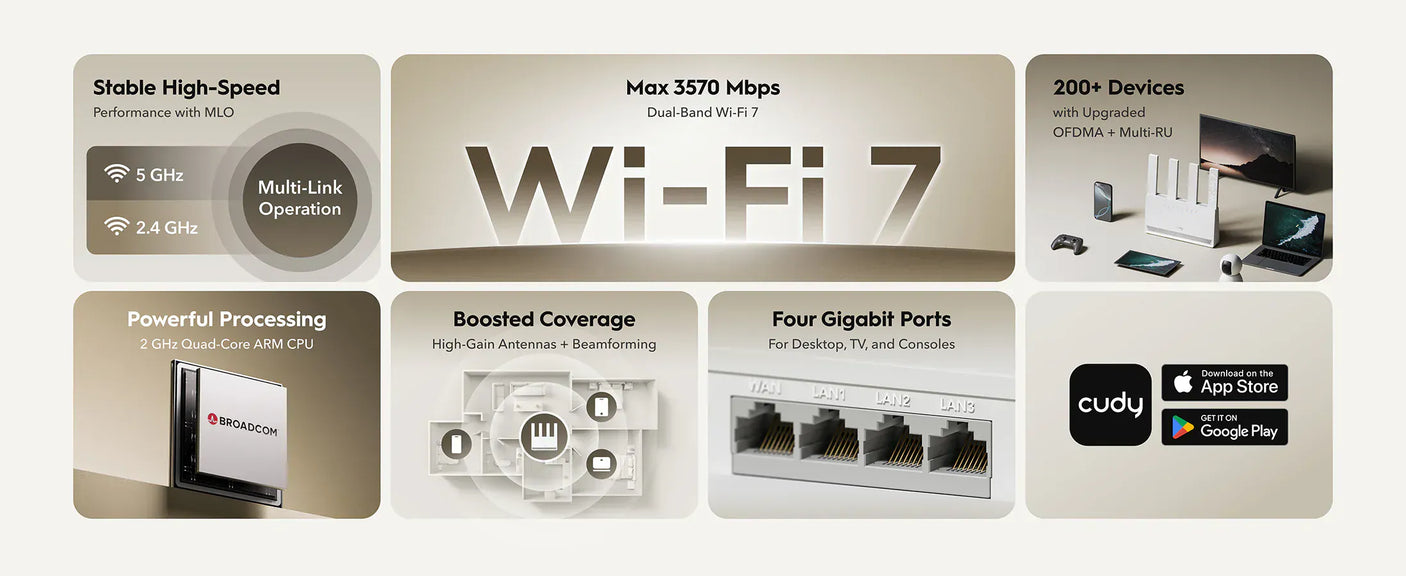 Router CUDY WR3600E | WiFi 7, 3600 Mbps, Dual-Band, Negru
