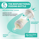 Biberon Chicco Perfect5 Pp, Tetina S., Flux Lent, 150ml, 0luni+