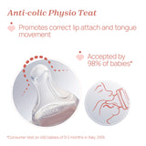 Biberon Chicco Perfect5 240ml, Biofunctional, Anti-colici, Tetina Silicon, Flux Mediu, Unisex, 2luni