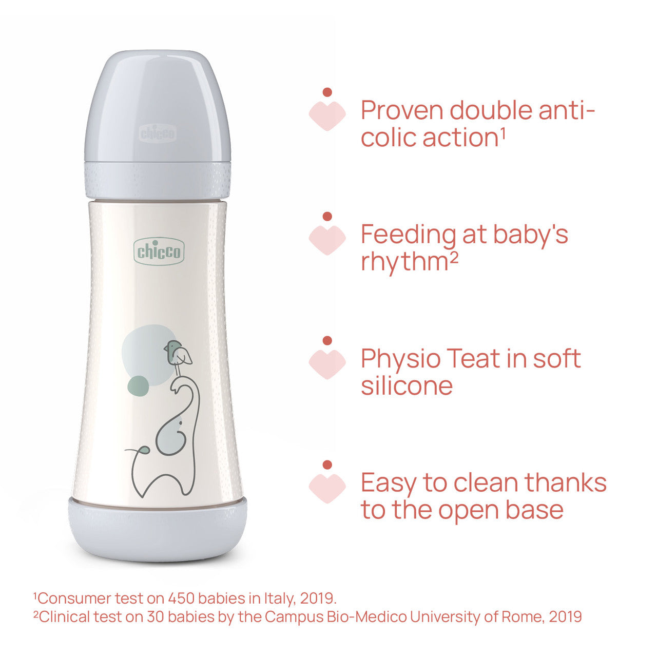 Biberon Chicco Perfect5 300ml, Biofunctional, Anti-colici, Tetina Silicon, Flux Rapid, Baiat, 4luni