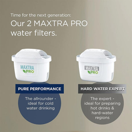 Brita Filtru apa Filtru apa Brita KOMMX4PROHW