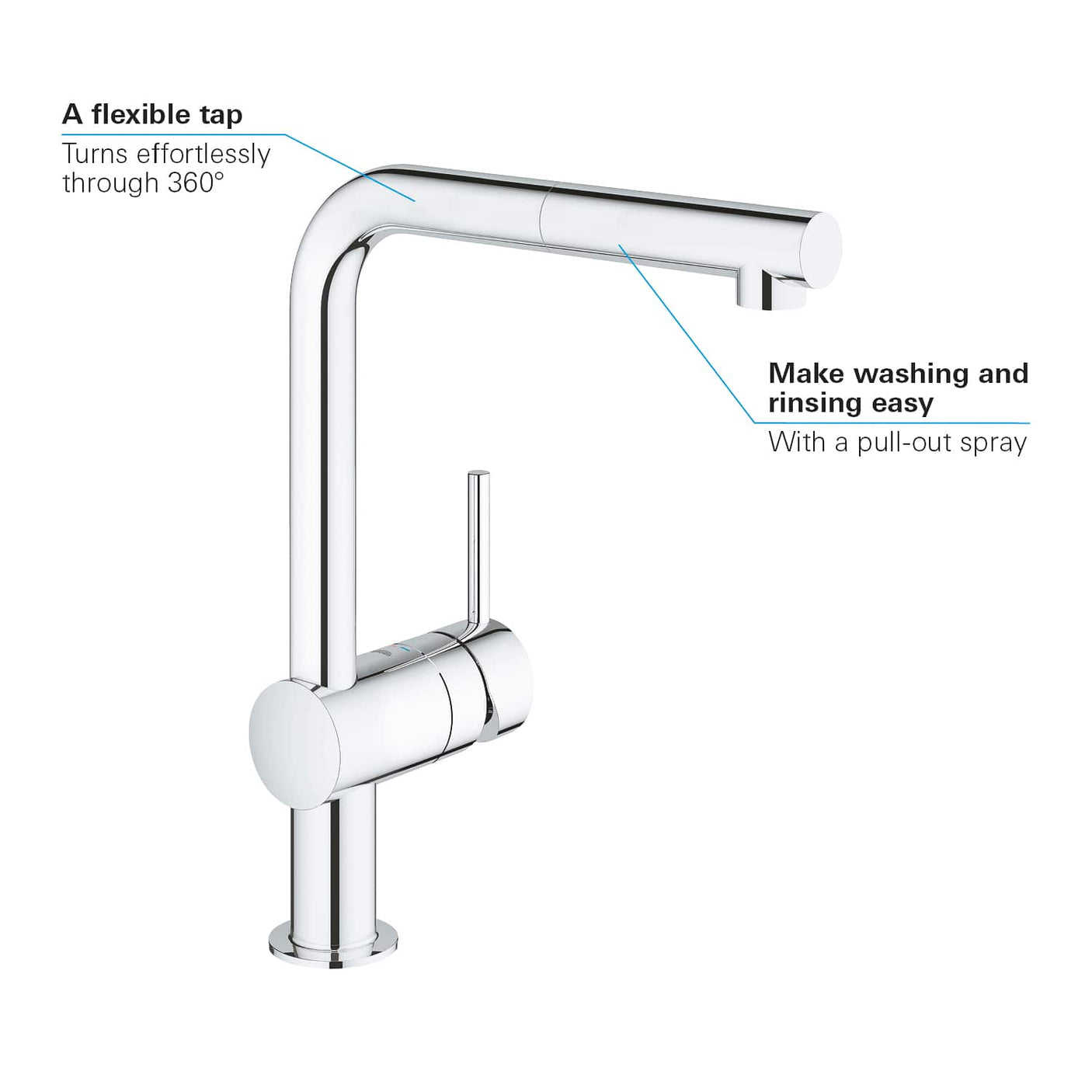 Grohe Baterie chiuveta Baterie Bucatarie Grohe 32168000 | Minta, Monocomanda, Dus Extractabil, Pipa Inalta, Crom