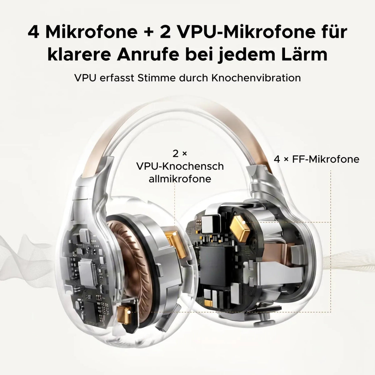 Casti True Wireless Ugreen ClipBuds Pro2 open-ear LDAC Hi-Res Bluetooth 6.1 46h autonomie IP56 Gri