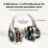 Casti True Wireless Ugreen ClipBuds Pro2 open-ear LDAC Hi-Res Bluetooth 6.1 46h autonomie IP56 Gri