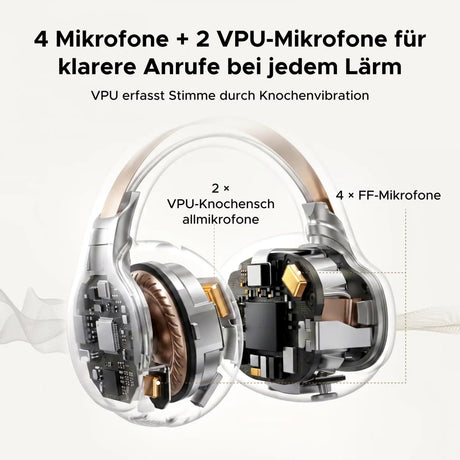 Casti True Wireless Ugreen ClipBuds Pro2 open-ear LDAC Hi-Res Bluetooth 6.1 46h autonomie IP56 Gri