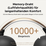 Casti True Wireless Ugreen ClipBuds Pro2 open-ear LDAC Hi-Res Bluetooth 6.1 46h autonomie IP56 Gri